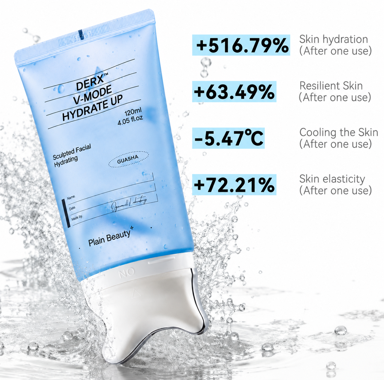 Plain Beauty PDRN Peptide Jawline Sculpt & Glow Cream