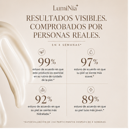Crema Iluminadora Vitamina C